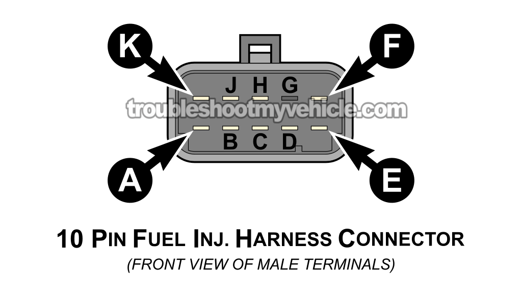 10 Pin Fuel Injector Harness Connector Pinout (1994, 1995 3.1L V6 Buick Century)