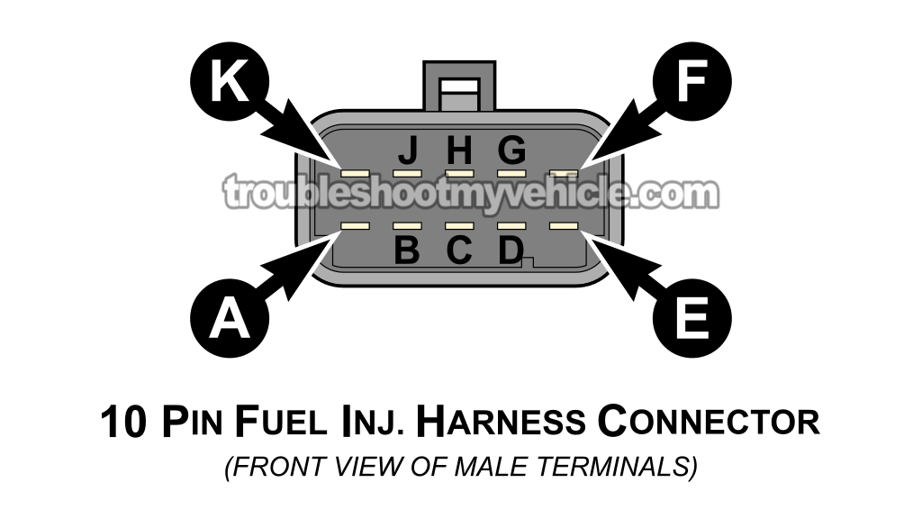 10 Pin Fuel Injector Harness Connector Pinout (1998, 1999 3.1L V6 Buick Century)