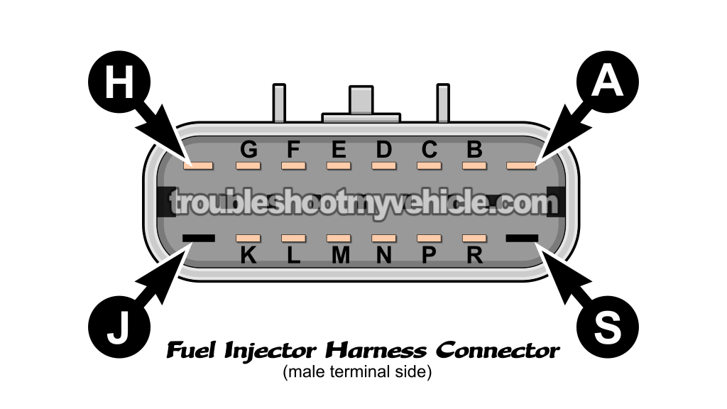 16 Pin Fuel Injector Wiring Harness Connector Pinout. How To Test The Fuel Injectors (2000, 2001, 2002, 2003, 2004, 2005 3.1L V6 Buick Century)