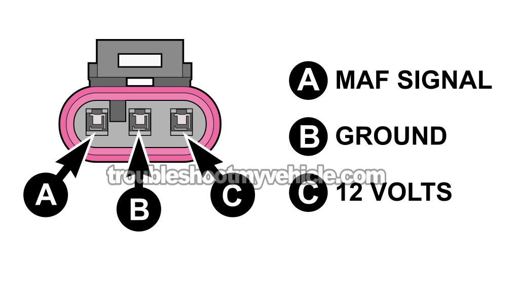 Circuit Descriptions Of The MAF Sensor Connector. How To Test The MAF Sensor (1994, 1995 3.1L V6 Buick Century)