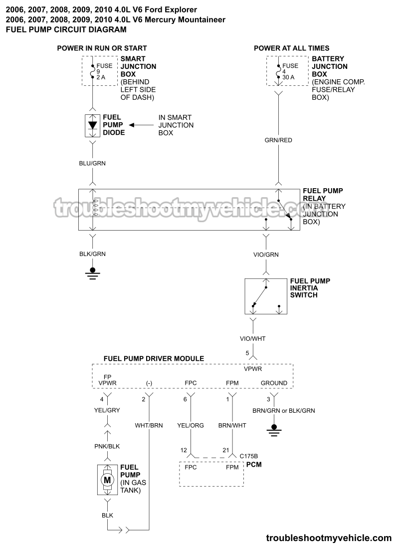 Fuel Pump Circuit Wiring Diagram (2006-2010 4.0L V6 Ford Explorer And Mercury Mountaineer)