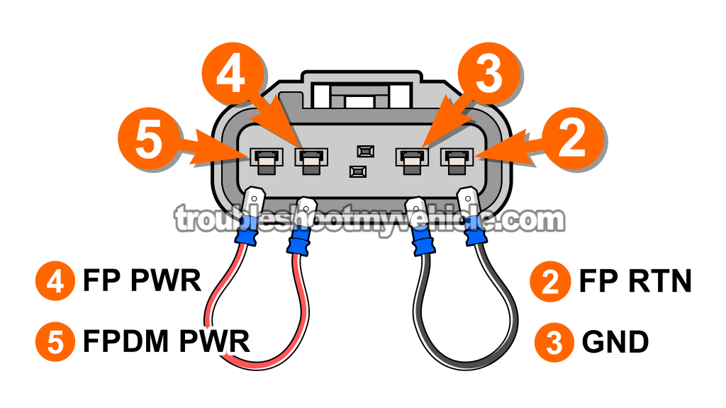 The Terminals To Bypass With Jumper Wires. Bypassing The FPDM Module (2004, 2005, 2006, 2007, 2008, 2009, 2010 4.0L V6 Ford Explorer And Mercury Mountaineer)