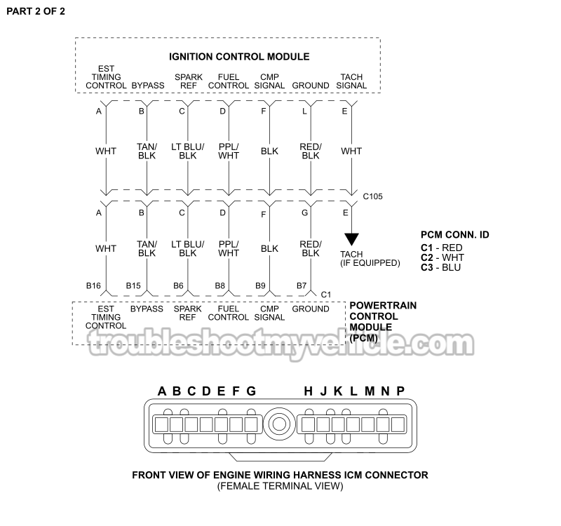 PART 2 OF 2: ICM And CKP/CMP Sensor Circuit Wiring Diagram (1994, 1995 3.8L V6 Buick LeSabre)