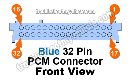 1996-1997 Blue PCM Connector Pinout