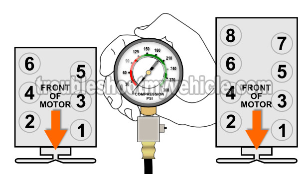 compression specs for 1992 toyota 3l engine