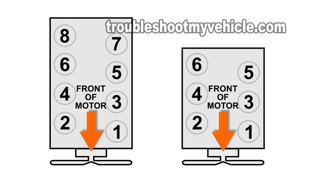 Troubleshooting P0171 And P0174 GM 4.3L, 5.0L, 5.7L