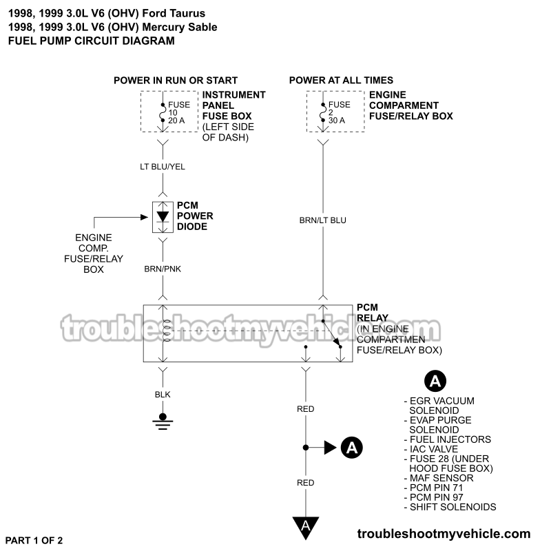 PART 1 OF 2: Fuel Pump Circuit Wiring Diagram (1998, 1999 3.0L V6 Ford Taurus, Mercury Sable)
