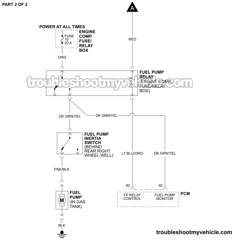 PART 2 OF 2: Fuel Pump Circuit Wiring Diagram (1998, 1999 3.0L V6 Ford Taurus, Mercury Sable)