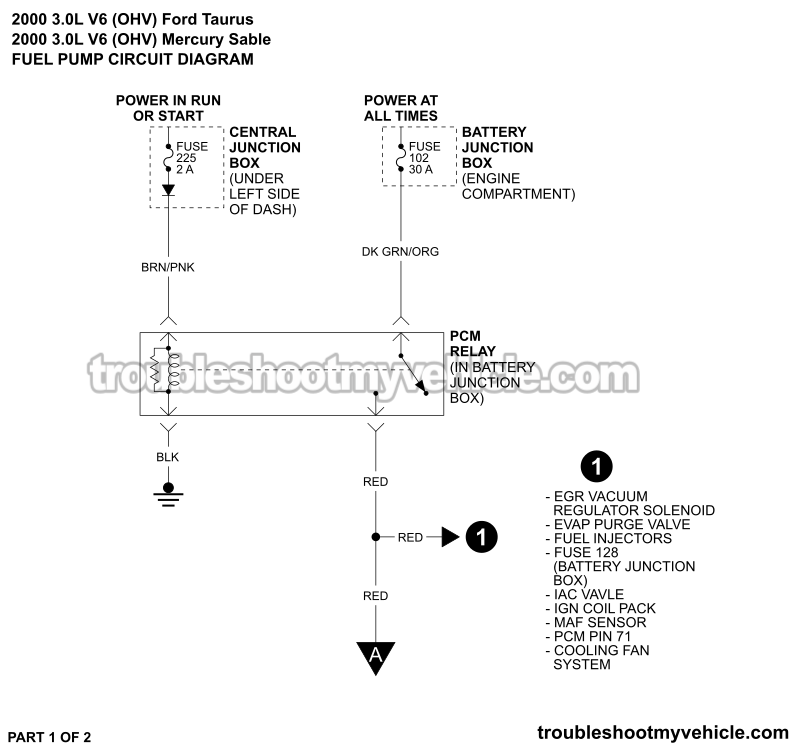 PART 1 OF 2: Fuel Pump Circuit Wiring Diagram (2000 3.0L V6 Ford Taurus, Mercury Sable)