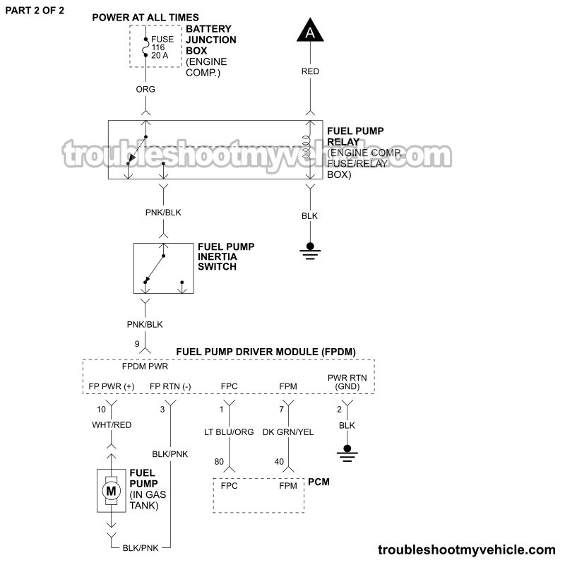 PART 2 OF 2: Fuel Pump Circuit Wiring Diagram (2000 3.0L V6 Ford Taurus, Mercury Sable)