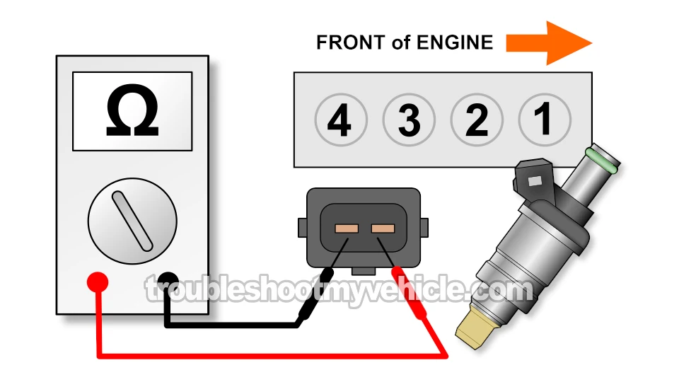 Measuring The Fuel Injector's Resistance. How To Test The Fuel Injectors (1995, 1996, 1997, 1998, 1999, 2000 1.6L Honda Civic)