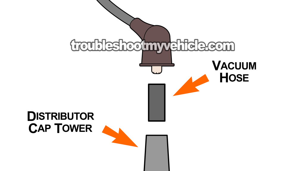 PART 1: Installing A Small Piece Of Vacuum Hose Between Spark Plug Wire And Distributor Cap Tower. How To Do A Manual Cylinder Balance Test (1993, 1994, 1995, 1996, 1997, 1998 3.0L V6 Nissan Quest And Mercury Villager)