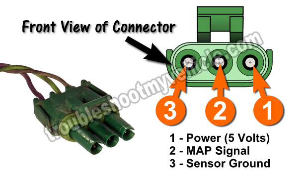 Checking The MAP Signal With A Multimeter. How To Test The MAP Sensor With A Multimeter (Jeep 2.5L, 4.0L, 5.2L)