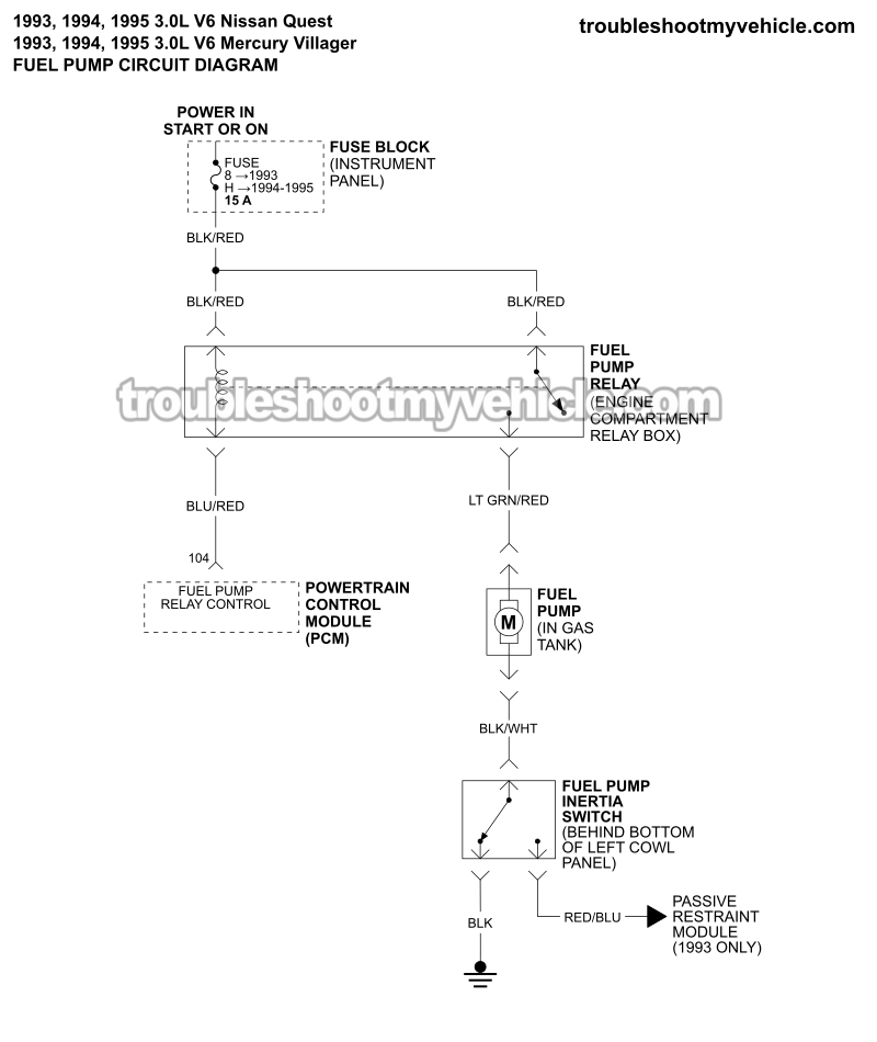 Fuel Pump Circuit Wiring Diagram (1993-1995 3.0L V6 Nissan Quest)