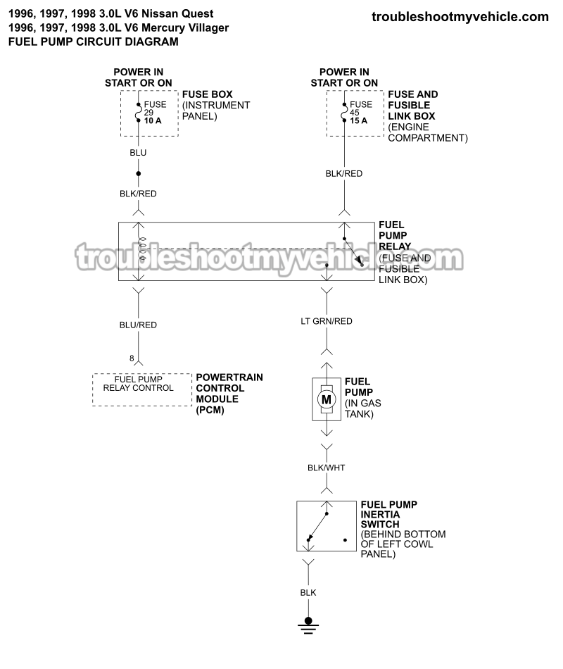 Fuel Pump Circuit Wiring Diagram (1996-1998 3.0L V6 Nissan Quest)