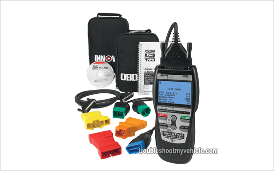 Equus Tools Index of Tool Reviews