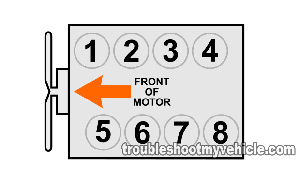 ford engine codes p0174