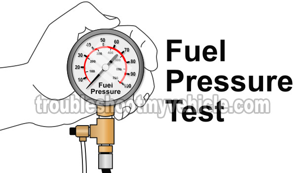 Part 1 -How to Test the Fuel Pump on GM TBI Fuel Systems mercruiser 5 7l efi diagram 