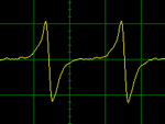 The Basics Of Crank And Cam Sensors And How To Test Them The Basics Of Crank And Cam Sensors And How To Test Them