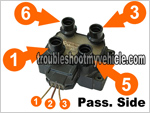 How To Test The 2 Coil Packs (Ford 4.6L V8) How To Test The 2 Coil Packs (Ford 4.6L V8)
