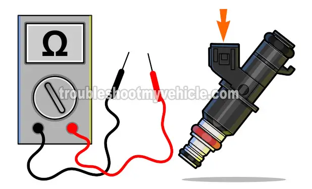 How To Test The Fuel Injectors (2003, 2004, 2005, 2006, 2007 2.4L Honda Accord And Element)