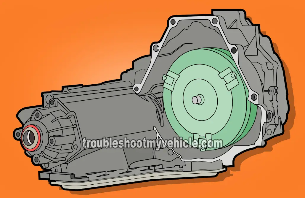 How Can I Tell If My Automatic Transmission Needs An Overhaul?