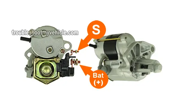 How To Test The Starter Motor (Dodge 3.9L, 5.2L, 5.9L) How To Test The Starter Motor (Dodge 3.9L, 5.2L, 5.9L)