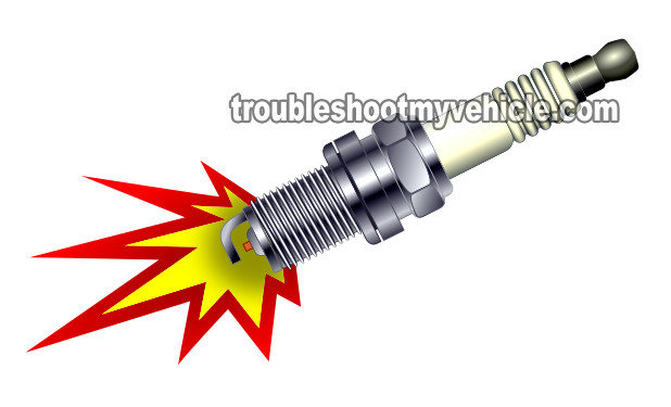 Checking The Ignition System For Spark. How To Troubleshoot An Engine No-Start Problem (2000, 2001, 2002, 2003, 2004, 2005, 2006 1.8L Nissan Sentra) Checking The Ignition System For Spark. How To Troubleshoot An Engine No-Start Problem (2000, 2001, 2002, 2003, 2004, 2005, 2006 1.8L Nissan Sentra)