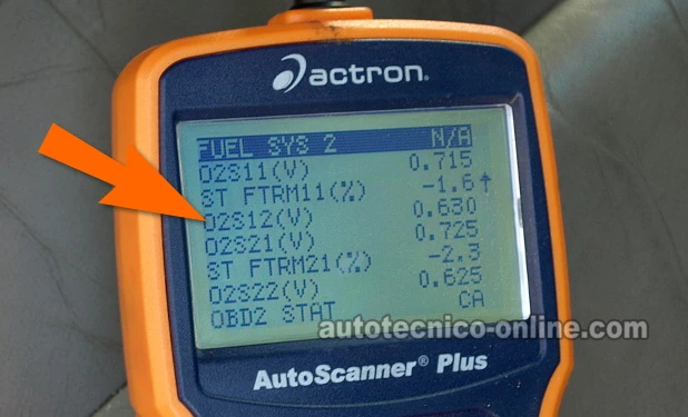 Checking The Performance Of The Rear Oxygen Sensor. How To Find Out If The Catalytic Converter Is Bad (1995, 1996, 1997, 1998, 1999, 2000, 2001, 2002, 2003, 2004, 2005 2.0L SOHC Dodge/Plymouth Neon)