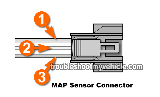 How To Test The MAP Sensor (1995, 1996, 1997, 1998, 1999, 2000 1.6L Honda Civic)