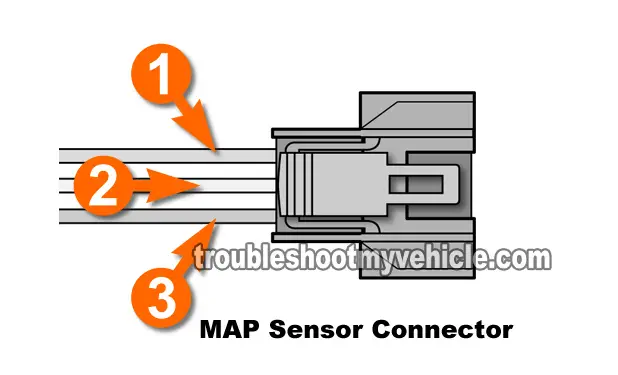 How To Test The MAP Sensor (1.6L Honda Civic)  Honda 1.6L Index 