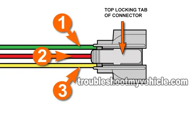 part 3 how to test p0123 obd ii trouble code honda 2 2l 2 3l honda 2 2l 2 3l