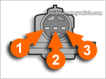 How To Test The Throttle Position Sensor (Honda 1.6L) How To Test The Throttle Position Sensor (Honda 1.6L)