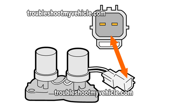 How To Test: TCC Solenoid And Shift Solenoid A (Honda 2.2L, 2.3L)