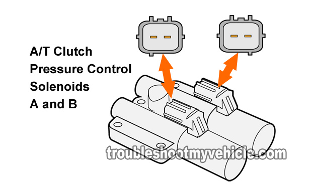 How To Test: A/T Clutch Pressure Control Solenoid  A and B (Honda 2.2L, 2.3L)