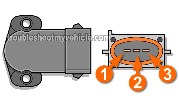 How To Test The Throttle Position Sensor With A Multimeter (1988, 1989, 1990, 1991, 1992, 1993, 1994, 1995 4.9L Ford F150, F250, F350, E150, E250, E350)