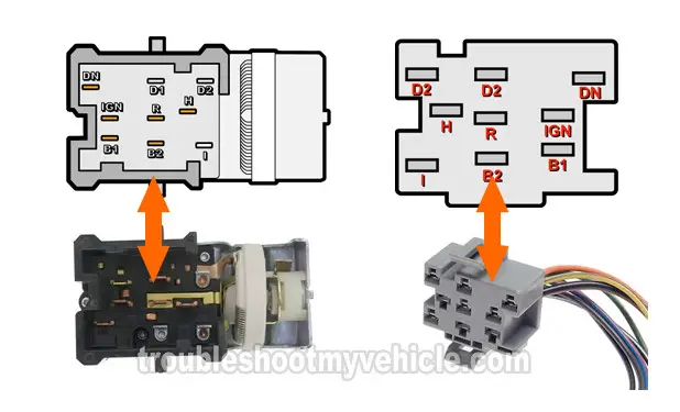 F250 Headlight Wiring Diagram from troubleshootmyvehicle.com