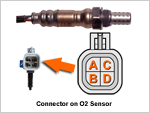 P0135, P0155 -Upstream O2 Sensor Test (2003-2005 GM 4.8L, 5.3L, 6.0L) P0135, P0155 -Upstream O2 Sensor Test (2003-2005 GM 4.8L, 5.3L, 6.0L)