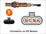 P0135, P0155 -Upstream O2 Sensor Test (1999-2002 GM 4.8L, 5.3L, 6.0L) P0135, P0155 -Upstream O2 Sensor Test (1999-2002 GM 4.8L, 5.3L, 6.0L)