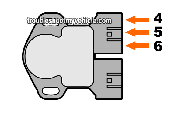 How To Test The Idle Switch (Nissan 3.3L)