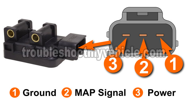 Part 2 -How to Test the MAP Sensor (Jeep  1997-2003)