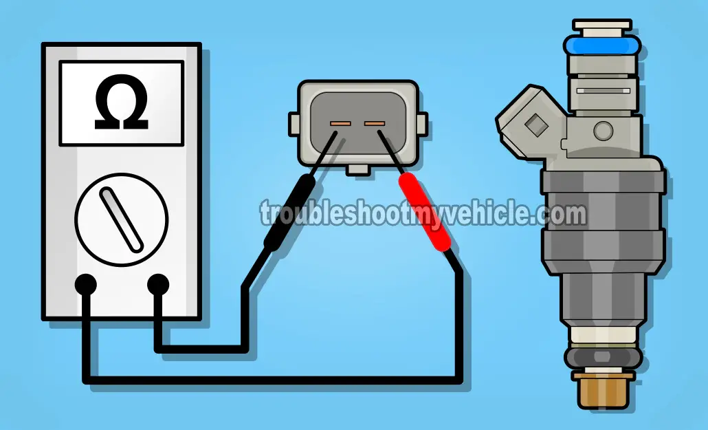 How To Test The Fuel Injectors (1990-1997 2.3L Ford)