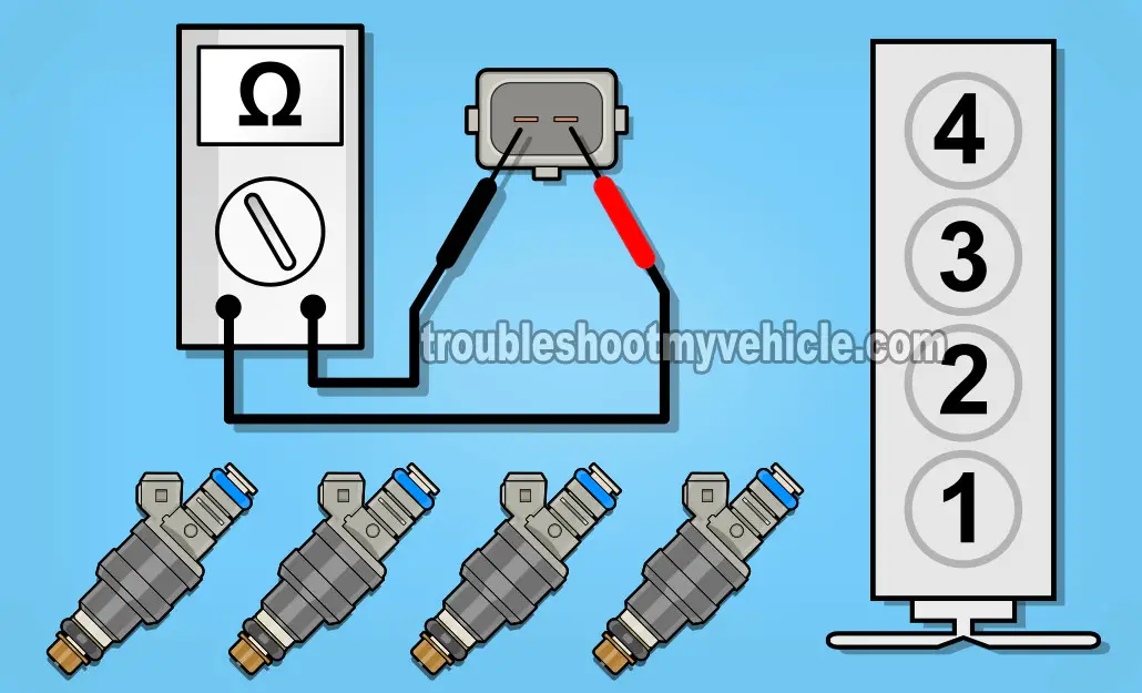 Part 1 How to Test the Fuel Injectors (19901997 2.3L Ford)