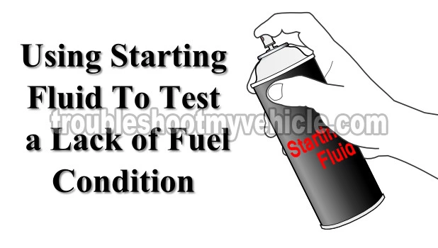 Using Starting Fluid To Confirm A Lack Of Fuel. How To Test The Fuel Pump (1990, 1991, 1992, 1993, 1994, 1995, 1996, 1997 2.3L Ford Ranger, Mustang, And Mazda B2300)