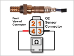 How To Test Trouble Code P0135 (2001-2003 Honda 1.7L) How To Test Trouble Code P0135 (2001-2003 Honda 1.7L)