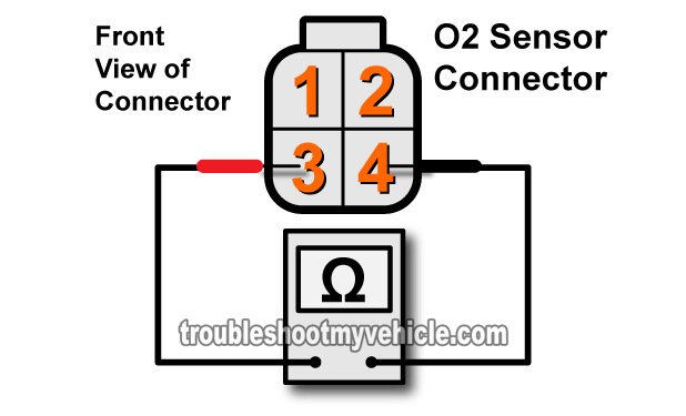 1997 Honda Civic O2 Sensor Wiring Diagram - Wiring Diagram