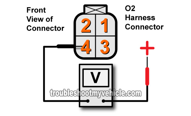 4 Wire O2 Sensor Wiring Diagram Honda from troubleshootmyvehicle.com