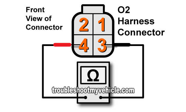 P0141 Trouble Code Diagnostic Tests (2001-2005 1.7L Honda Civic)