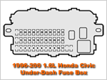 Under-Dash Fuse/Relay Box (1996-2000 1.6L Honda Civic) Under-Dash Fuse/Relay Box (1996-2000 1.6L Honda Civic)