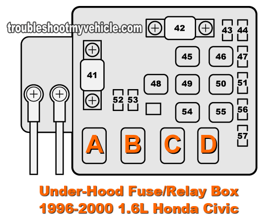 2000 Honda Civic Fuse Box Map Simple Guide About Wiring